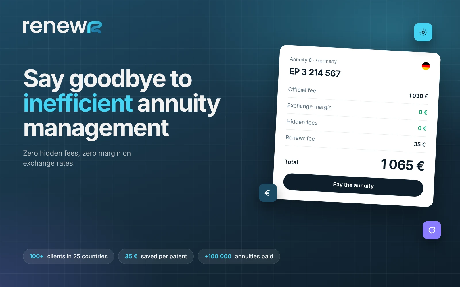 Renewr: say goodbye to inefficient annuity management