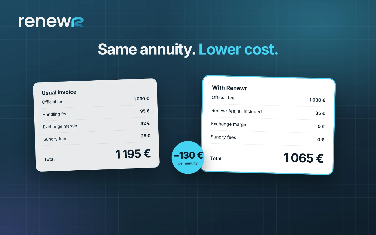 Renewr: the same annuity, at a lower cost