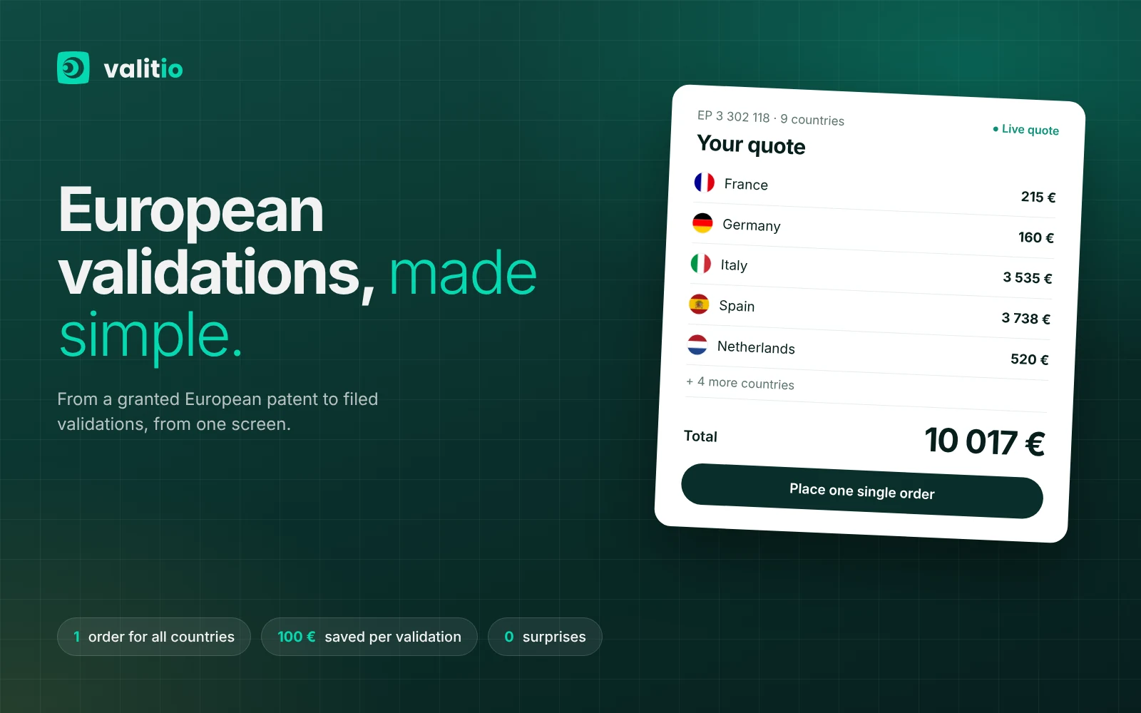 Valit.io: European validations, made simple