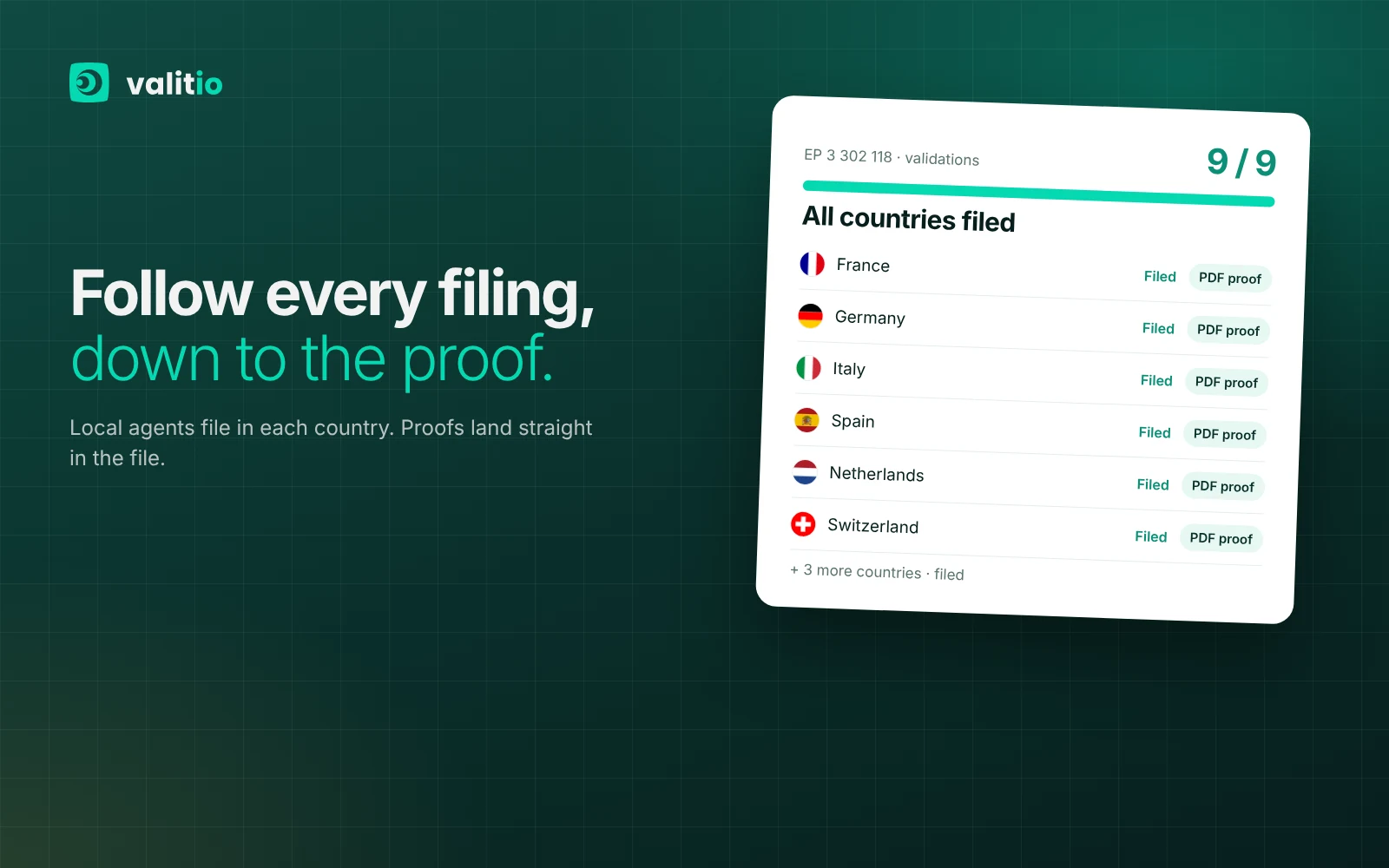Valit.io: every filing tracked down to the proof