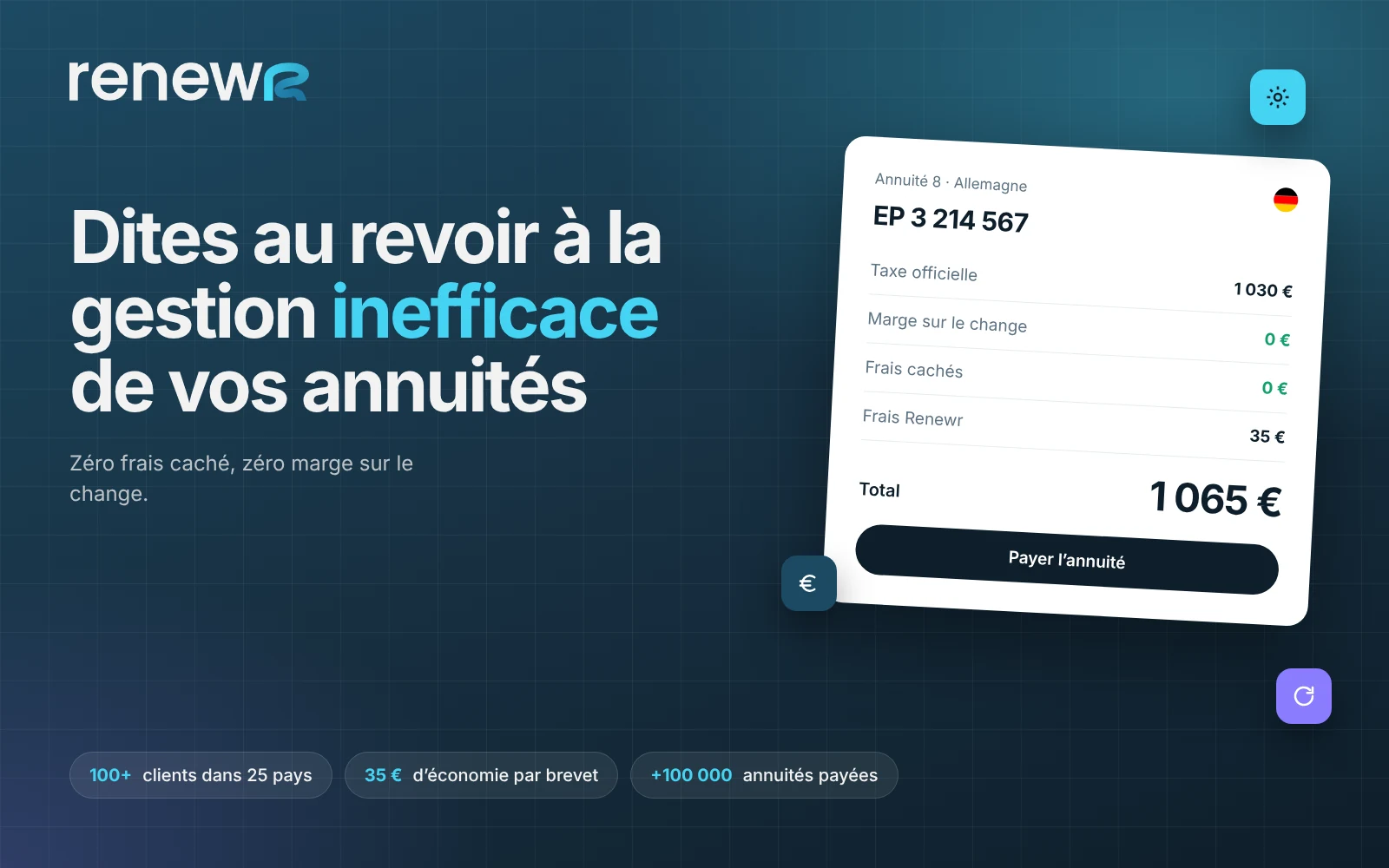 Renewr : dites au revoir à la gestion inefficace de vos annuités