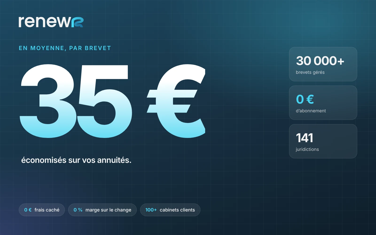 Renewr : 35 € économisés en moyenne par brevet
