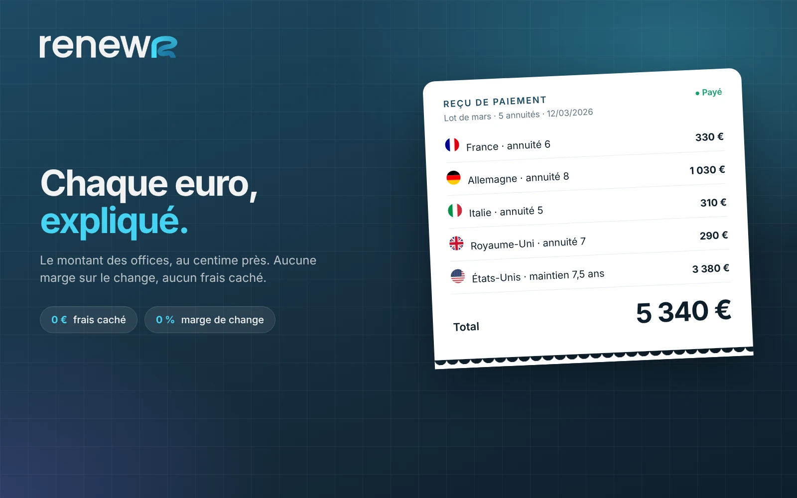 Renewr : un reçu de paiement détaillé pays par pays