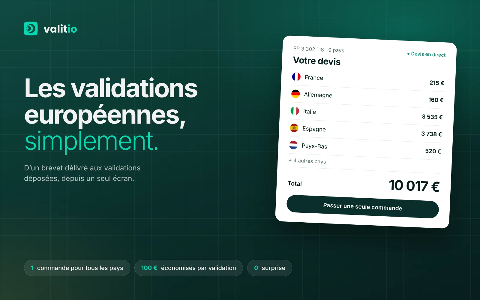 Valit.io : les validations européennes, simplement