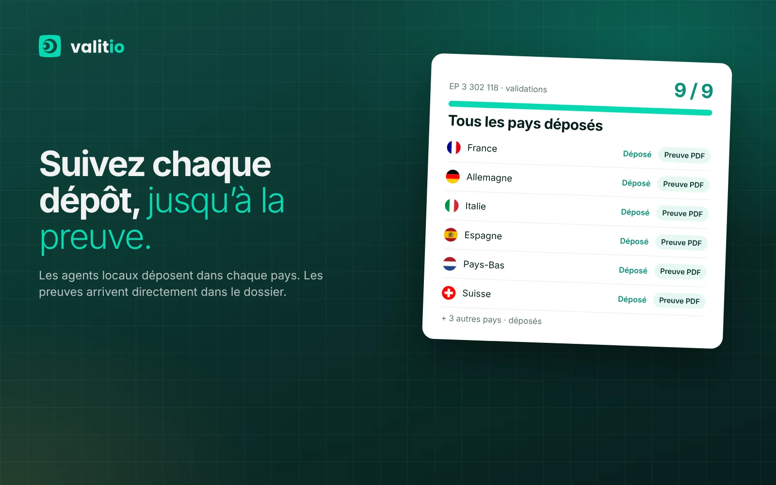 Valit.io : chaque dépôt suivi jusqu’à la preuve